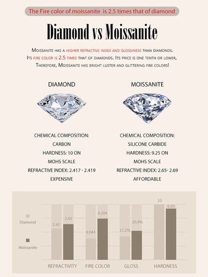 Moissanite Snowflake Stud Earrings (0.5 Carat, 925 Sterling Silver)