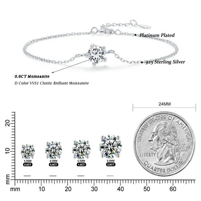 Moissanite Bracelet with 925 Sterling Silver Chain (0.6CT | 1CT) - Charmadise